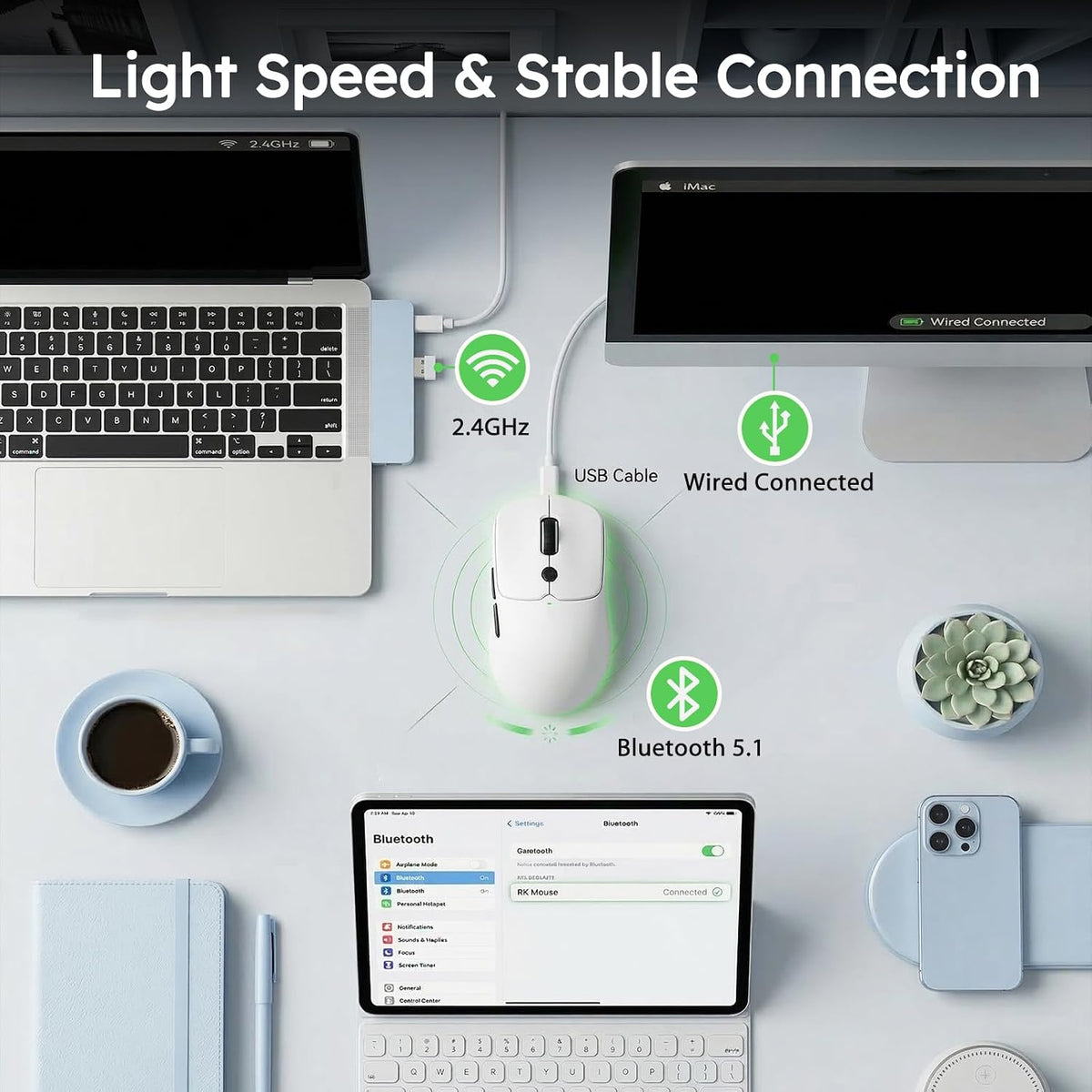 RK ROYAL KLUDGE MO1 Wireless Mouse, 55g Ultra-Lightweight Computer Mice, 6 Programmable Buttons, 2.4GHz/Bluetooth/Wired, 6000 DPI Optical Sensor, White