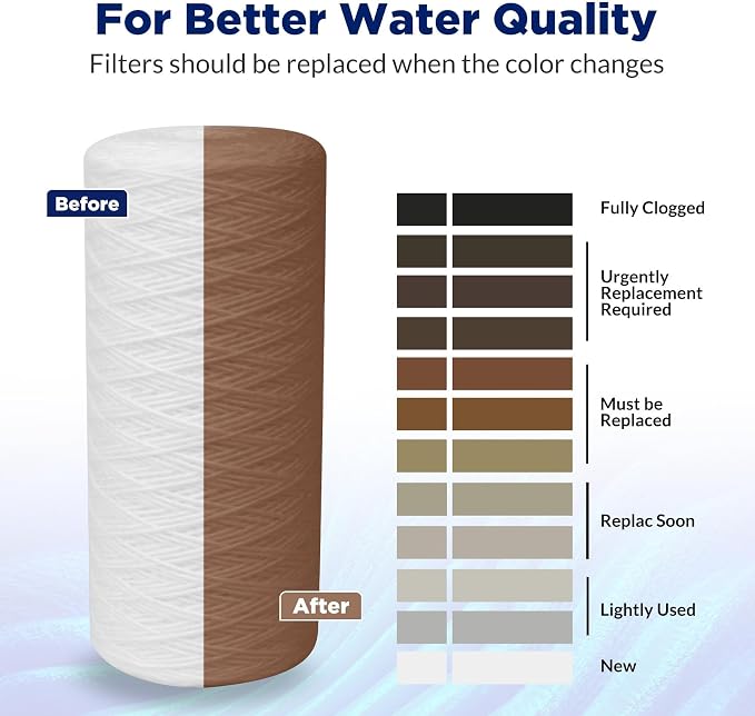 Membrane Solutions 5 Micron 10""x4.5"" String Wound Whole House Water Filter