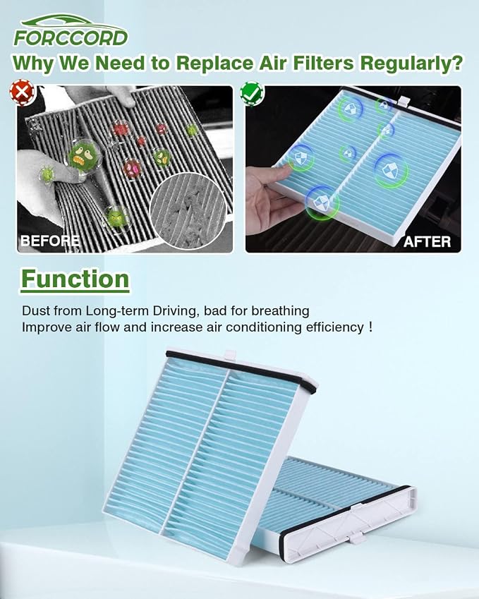 2-PACK HEPA Cabin Air Filter Fits