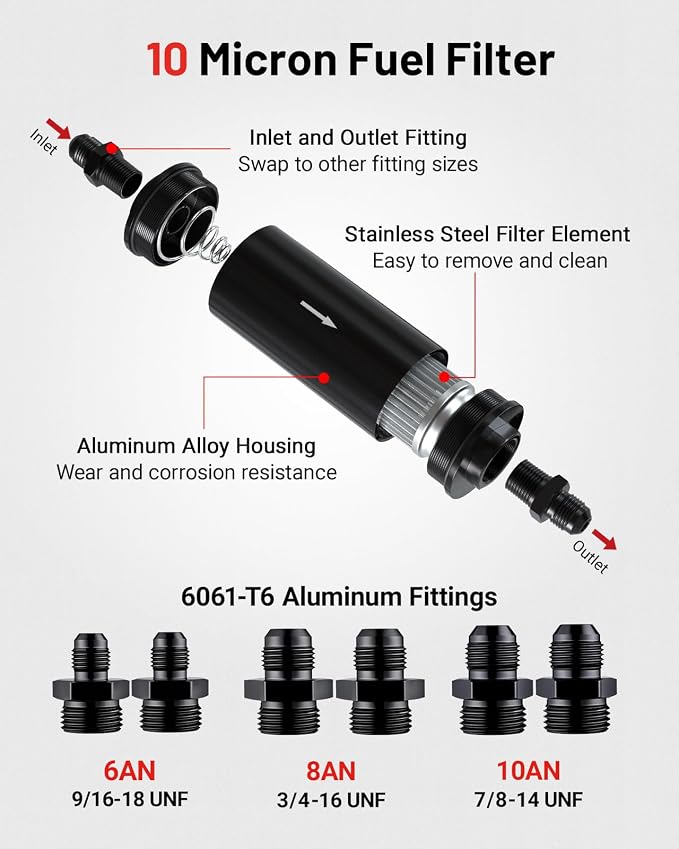 EVIL ENERGY Inline Fuel Filter 10 Micron