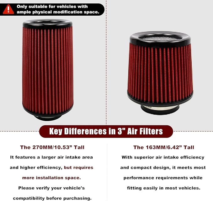 RYANSTAR RACING 76mm 3" High Flow Round Tapered Cone Cool Air Filter Cleaner