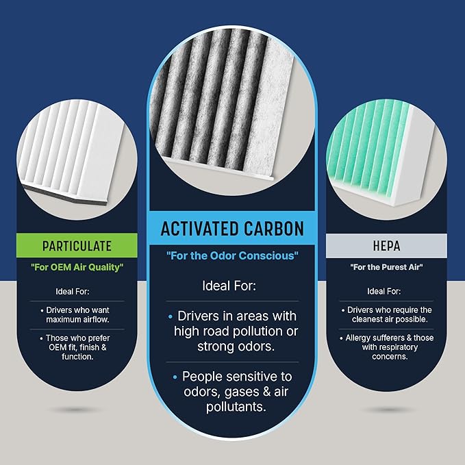 Spearhead Odor Defense Breathe Easy Cabin Filter | Fits 13-18 Altima/16-23