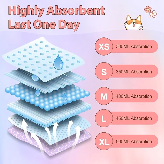 Ambreview Disposable Dog Diapers Female, Just Pull It Up, Doggie Diapers for Female Dogs, Strong Absorbency | Leak Proof, for Dogs in Heat | Elderly | Disabled, L 30 PCS