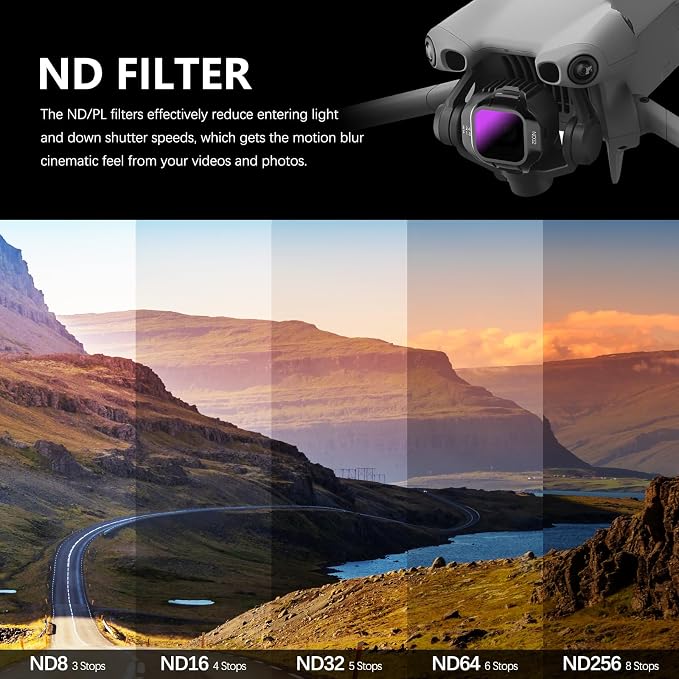 FPVtosky ND & CPL Filter Set Compatible