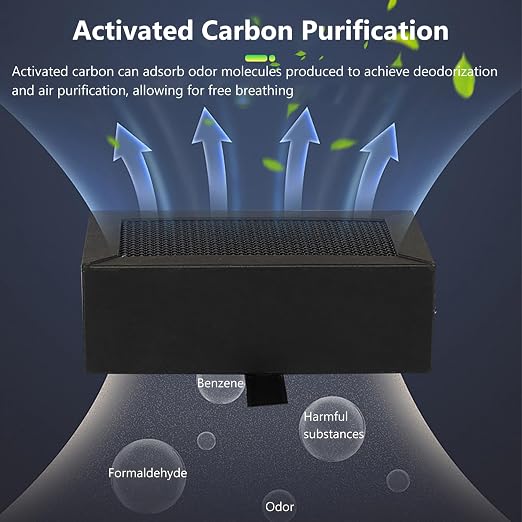 2PCS 3D Printer Activated Carbon Air Filter Cartridge