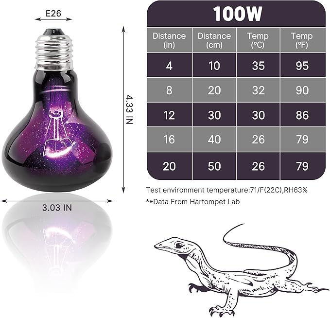 R80-100W Reptile Night Light Bulb, UVA Heat Lamp - Simulate Natural Moonlight, Purple Basking Lamp, 2000 Hours lifespan
