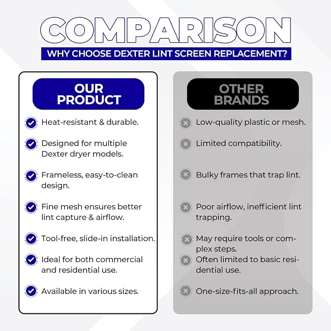 Dexter Lint Screen Replacement – Durable Frameless Dryer Lint Filters