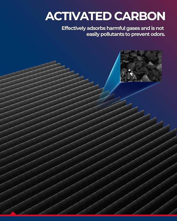 KAX Cabin Air Filter with Activated Carbon, CF12820 Replacement