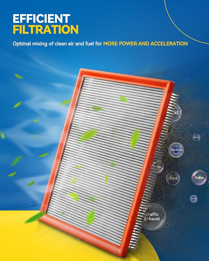 PHILTOP Engine Air Filter, CA12967 Compatible