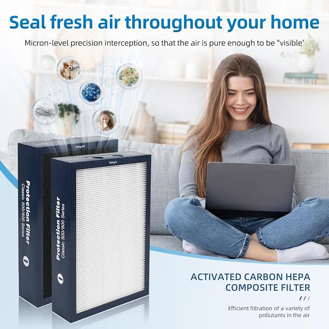 500/600 Series Replacement Filter Compatible