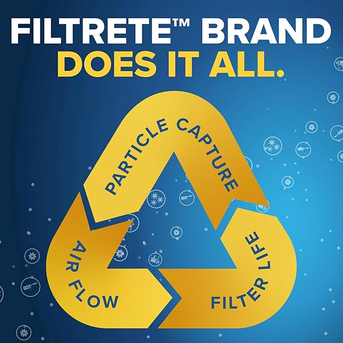 Filtrete 14x25x1 AC Furnace Air Filter, MERV 13, MPR 2200, Elite Allergen