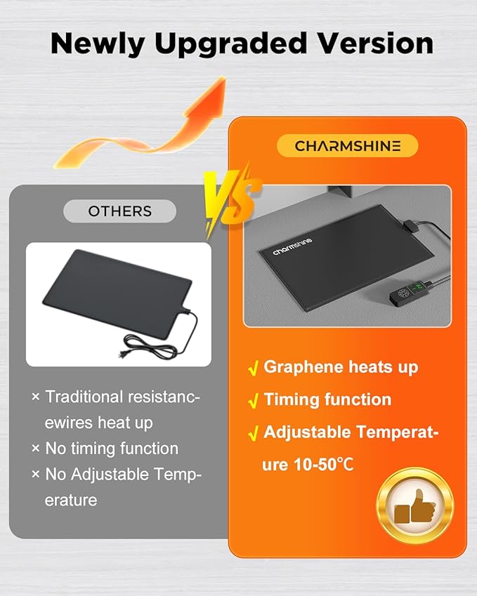 8 by 12-inch 16W Reptile Heating Pad Graphene with Temperature Control Reptile Tank Heat Pad Terrarium Under Tank Heater Mat for Snake Lizard Hermit Crab Reptiles Turtle Thermostat
