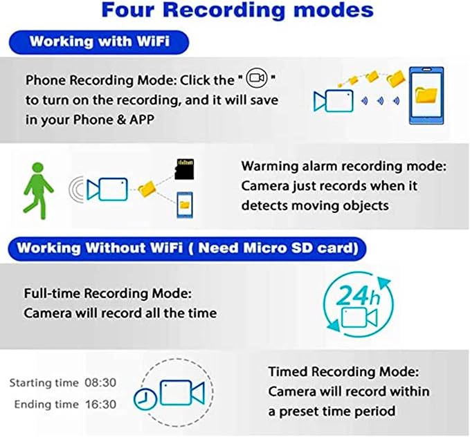 Small Mini Camera, HD 1080P 2MP X7 Camera with Motion Detection, Video Playback for Indoor Outdoor Home Pet Dog Baby Camera