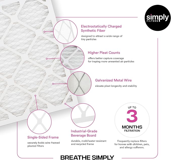 Simply 18x24x1 Air Filter, MERV 11, 12 Pack,