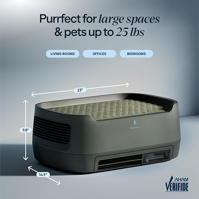 Blueair PetAir Air Purifier for Pets with Built-In Pet Bed, H13 True HEPA, 5-Stage Filtration, Smart Auto Mode, Removes Pet Dander, Hair, Odors & Allergens, Large Rooms up to 1300 sq ft