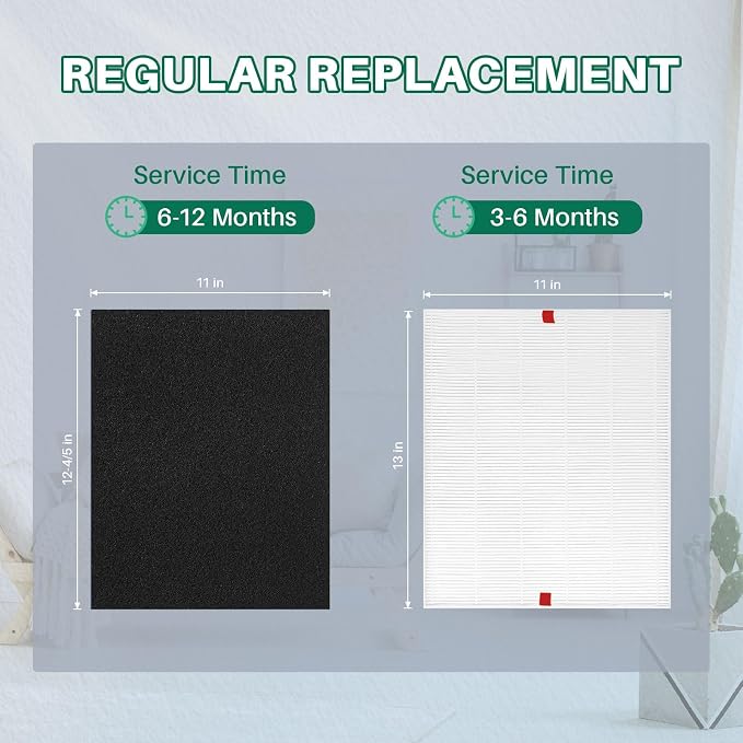 10 Pack C545 Replacement HEPA Filter Compatible