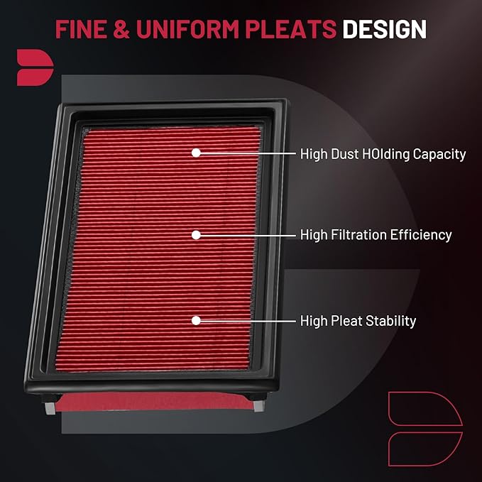 BDFHYK CA10234 Engine Air Filter Compatible