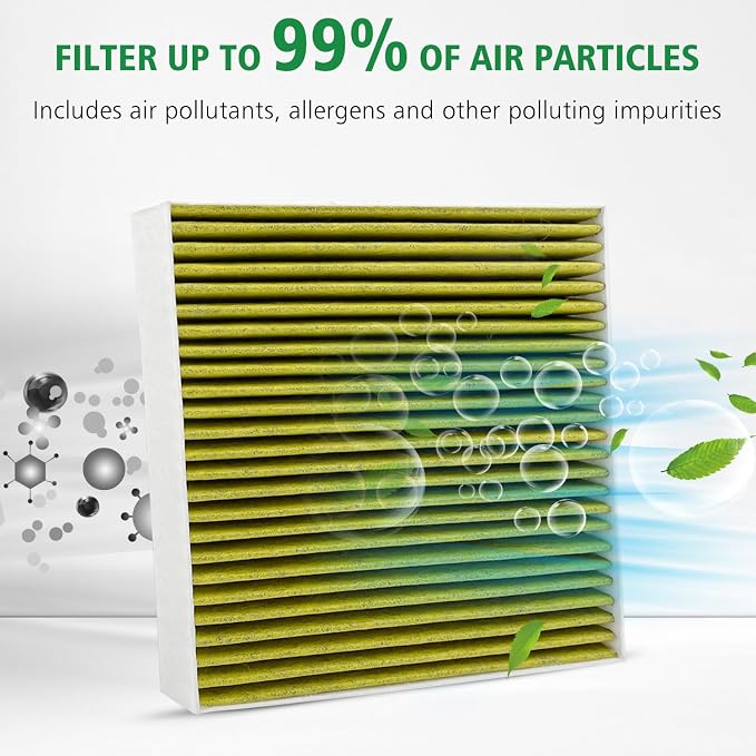 2PCS Cabin Engine Air Filter Kit Fits