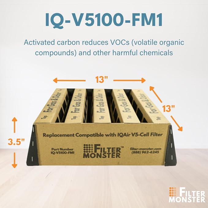 Filter-Monster - Replacement Air Filter - Compatible