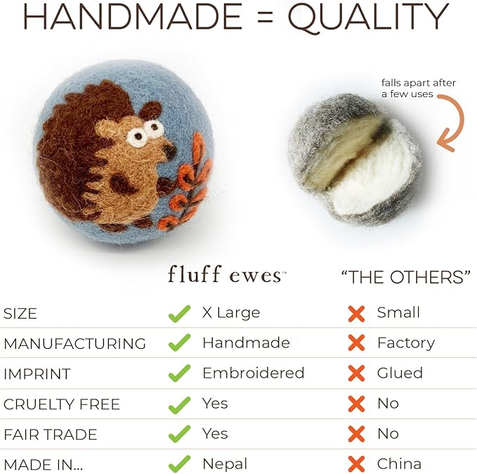 Fluff Ewes Wool Dryer Balls 3 Pack Premium New Zealand Wool Laundry Balls for Dryer, No Static Dryer Balls Laundry Reusable, XL Hedgehog Dryer Balls, Baby Dryer Balls for Dryers - Hedgehog and Homies
