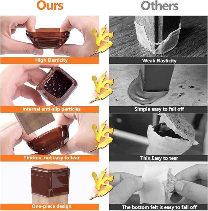 BAIPOK 36Pcs Square Chair Leg Floor Protectors