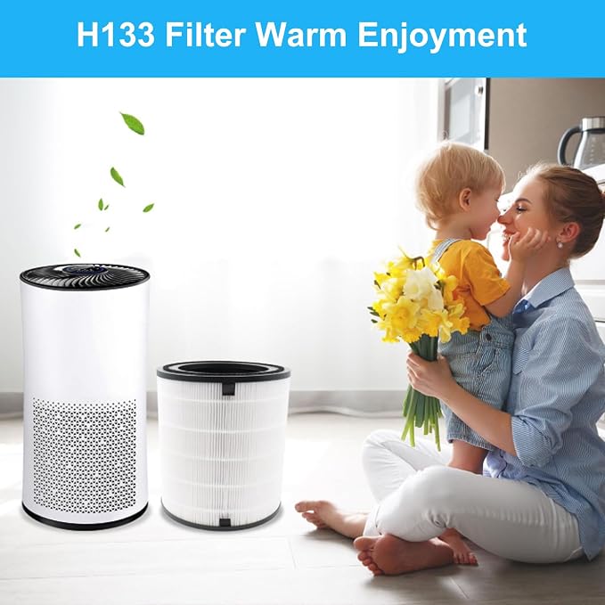 Lv-H133 Replacement Filter Only Compatible