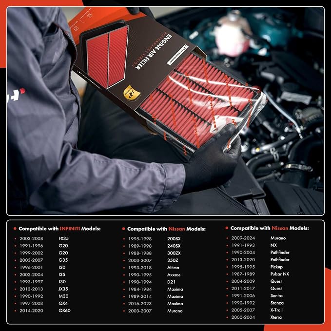 A-Premium High-performance, Pre-oiled Engine Air Filter Compatible