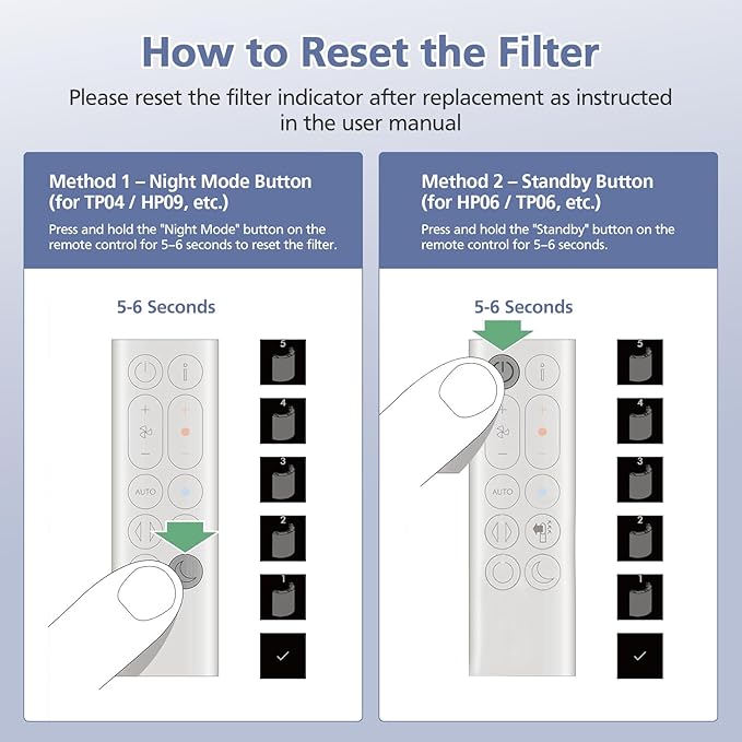 Upgraded 2-in-1 Replacement Filter Compatible