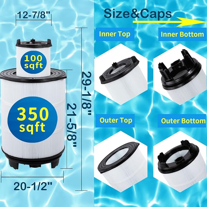 Savener® S8M150 System 3 Inner and Outer Cartridge, Compatible