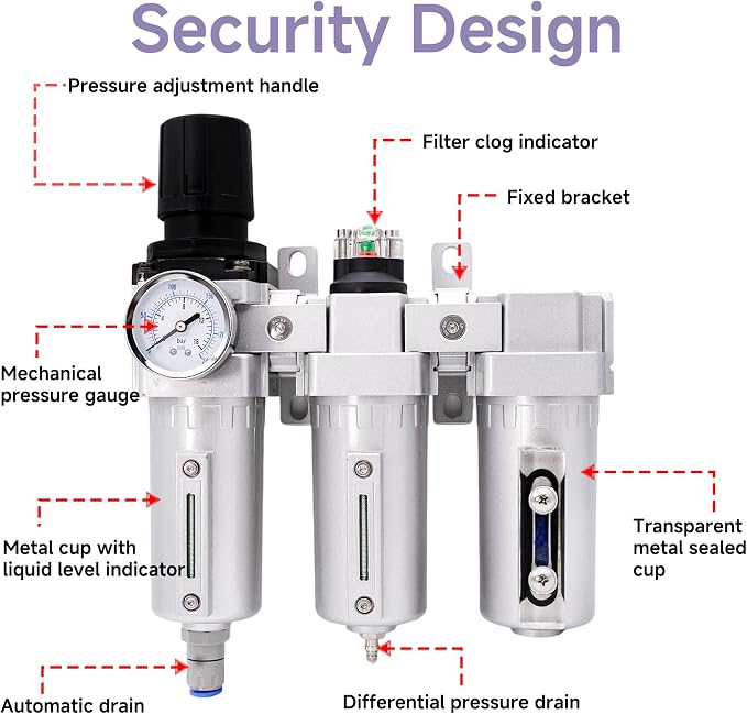 3/4" NPT Industrial Grade Auto Drain Air Dryer