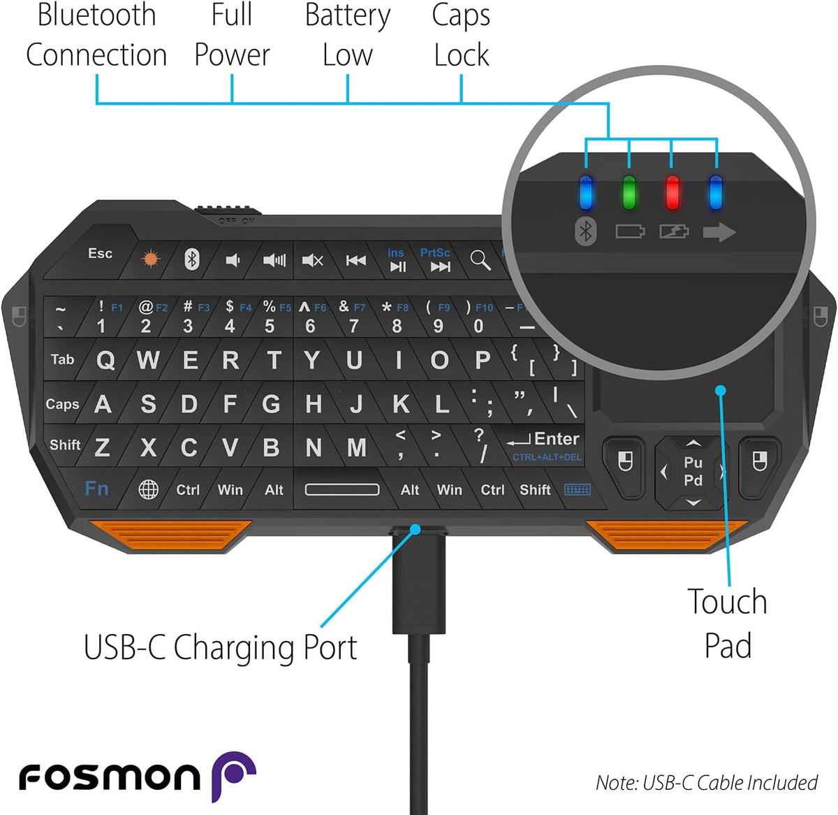 Fosmon Mini Keyboard with Touchpad Mouse, 2.4G Wireless+ Bluetooth, Backlit