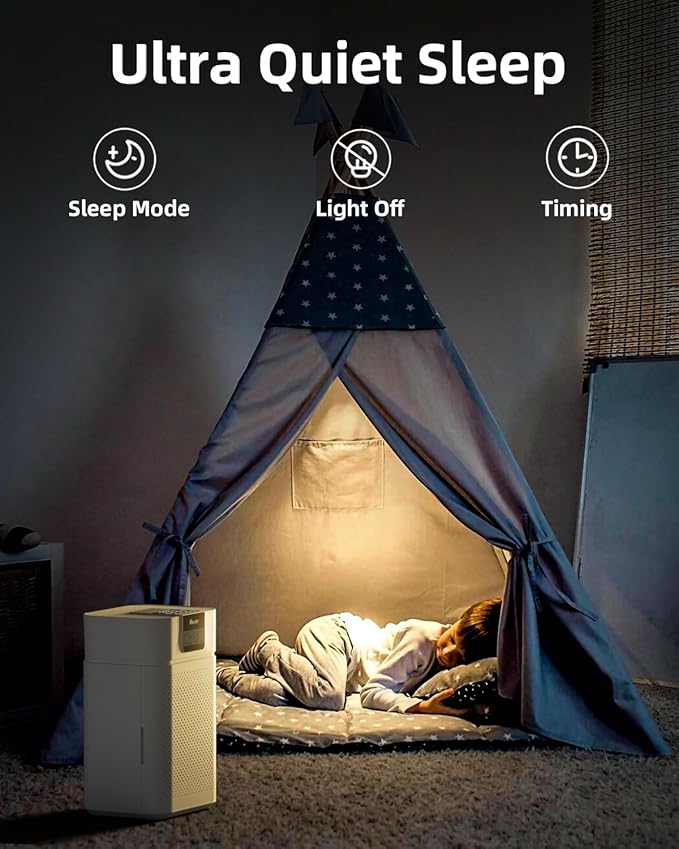 Air Purifier for Home 1800 Ft² Coverage, PM2.5 Monitor & Air Quality Light, Large Bedroom with Essential Oil Diffuser, 15dB Sleep Mode, Timer & Child Lock, Pet Dander Wildfire Smoke Odor Dust Pollen