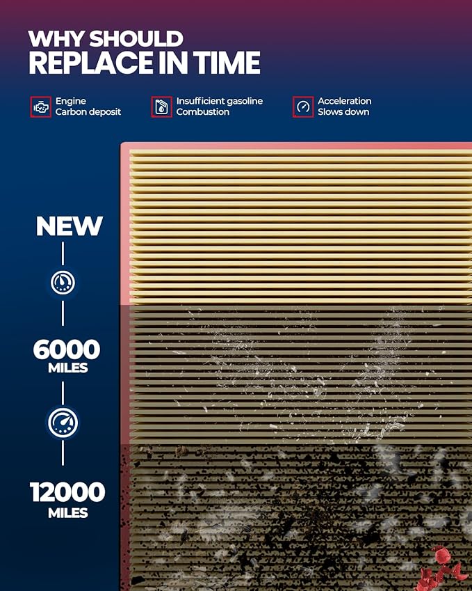 KAX Engine air Filter, CA10677 Replacement