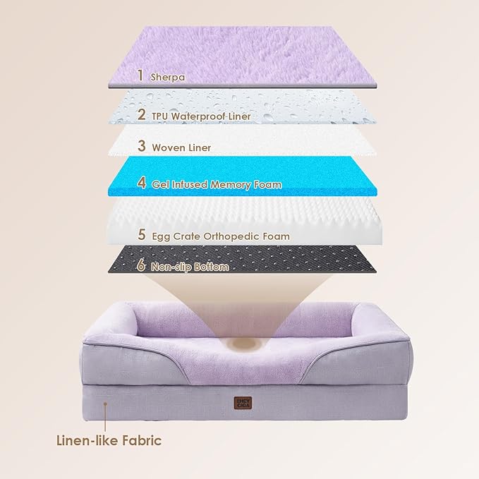 EHEYCIGA Orthopedic Dog Bed for Medium Dog, 35x22x6.5 Inch Memory Foam Dog Couch Bed with Sides, Waterproof Liner & Washable Removable Cover, Bolster Pet Sofa, Purple