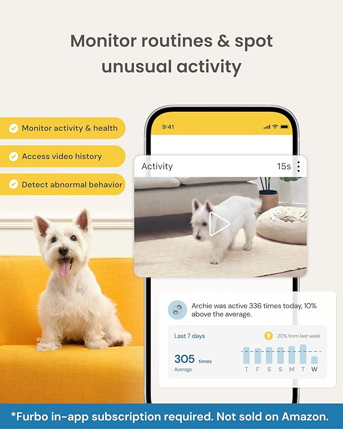 Furbo 360° Dog Camera [Subscription Required] Unlock w/Paid Plan: Home Security & Dog Safety Alerts, Rotating Pet Treat Toss, 2-Way Speaker (Low Risk, 3mo Min. Cancel Anytime)