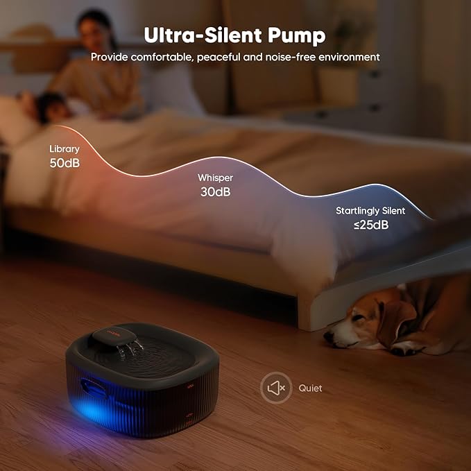 WOPET Dog Water Fountain for Large Dogs, 6L/205oz Automatic Cat Water Fountain with 5 Filters, Handle, BPA-Free Pet Water Dispenser for Multi-Pet & Cats, Ultra-Quiet Dog Water Bowl with LED Light
