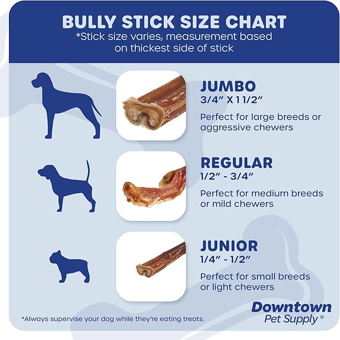 Downtown Pet Supply USA Sourced Bully Sticks for Dogs - Grass-fed Beef Chews, Low-Odor & Rawhide-Free, Long Lasting Dog Treats - Healthy, Safe & Delicious Chews (6" 10 Pack)