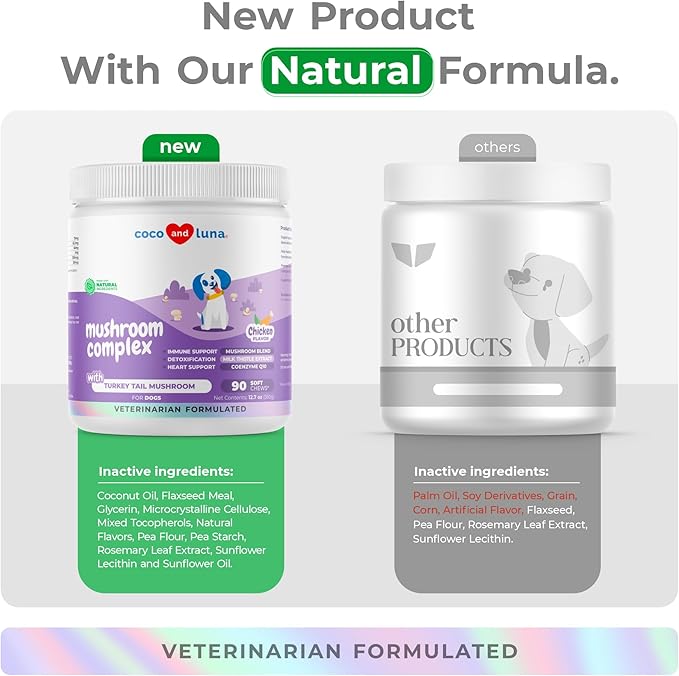 Mushroom Complex for Dogs - 90 Soft Chews - Turkey Tail Mushroom - Immune, Joint, Digestive, and Liver Support with Milk Thistle