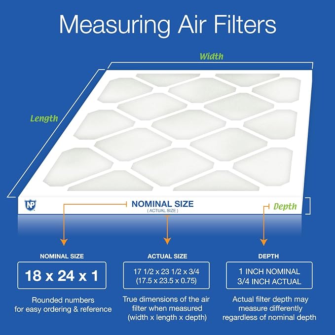 Nordic Pure 18x24x1 Poly Green MERV 6 AC Furnace Air Filters – Reduces Dust