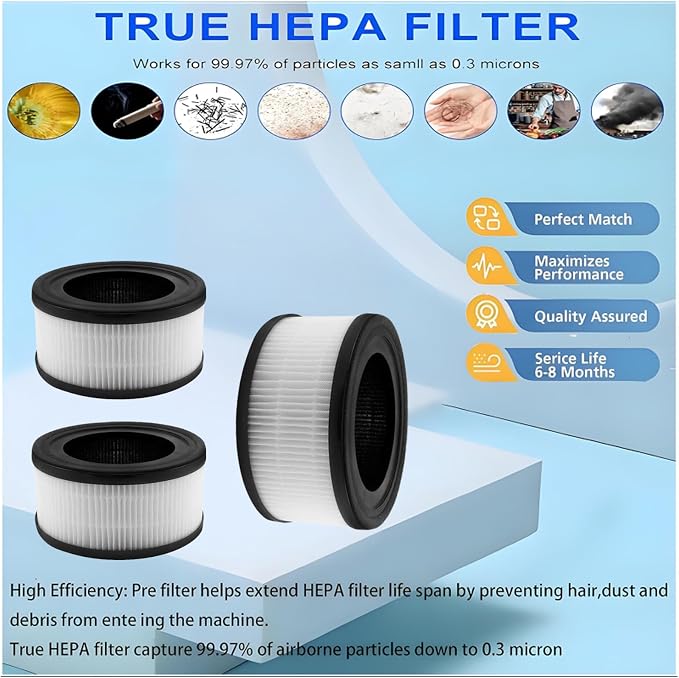 Replacement Filter For InvisiClean Stella IC-2010 Air Purifiers: 3 Pack H13