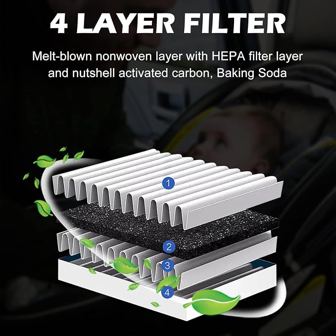 for Cabin Air Filter JM133 Fits