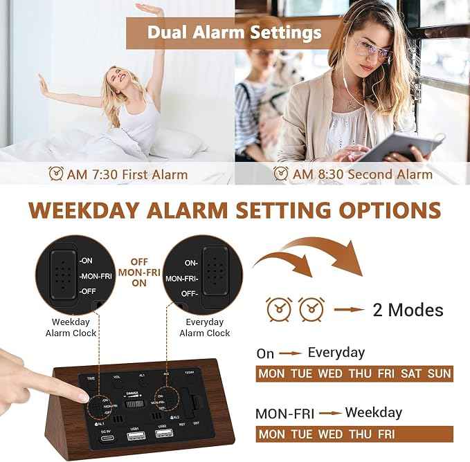 Kogonee Wooden Digital Alarm Clock, 0-100% Dimmer, 2 Alarm Settings,