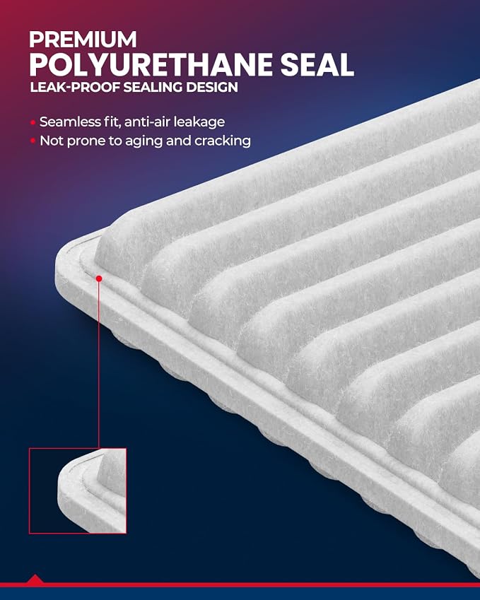 KAX Engine Air Filter, CA10495 Replacement