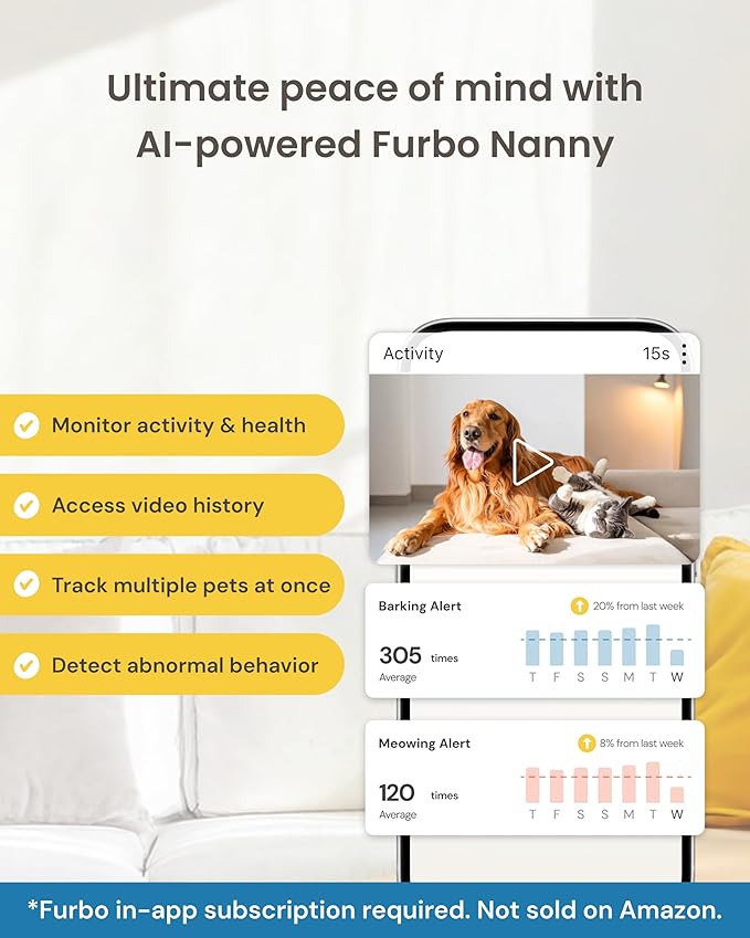 Furbo Mini 360° 2K QHD Pet Camera + Power Adapter - Unlock w/Paid Plan: Dog & Cat Safety Alerts, Smart Cam Rotating Treat Toss w/2-Way Speaker (Low Risk Subscription Required, 3mo Min. Cancel Anytime)