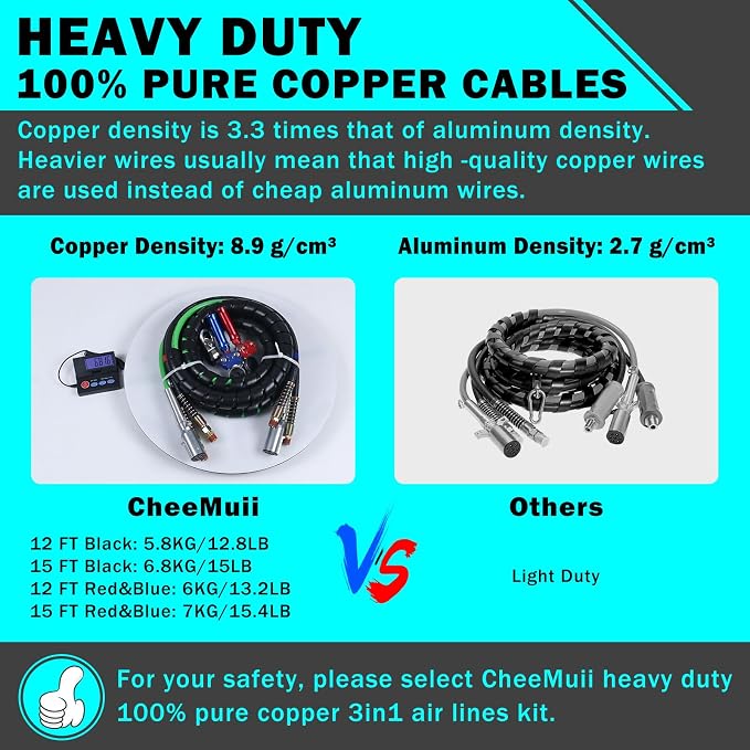 CheeMuii 15 FT Semi Truck Air Line Kit