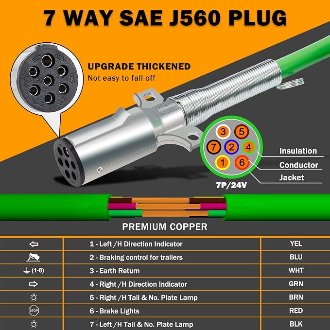 12FT Semi Truck Air Lines Kit 3IN1 Trailer Cord and Air Brake Hoses Assembly