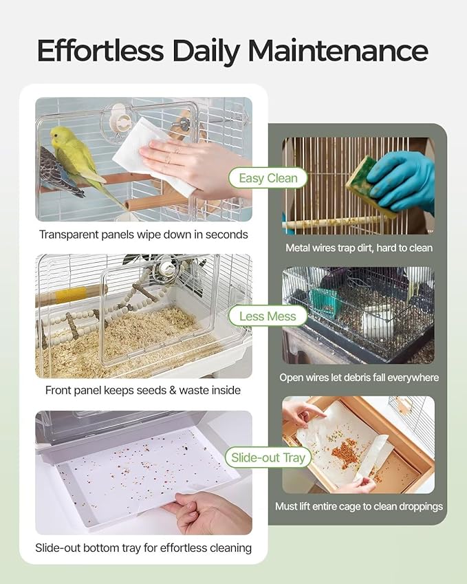 Clear View Bird Cage, Indoor & Travel Small Birdcage for Parakeet, Parrot, Budgies, Cockatiels, Canary |Easy Clean Safe Materials|
