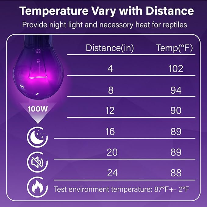 Reptile Heat Lamp Bulbs-100W Tortoise Night Heat Bulb E26 Terrarium Heat Lamp Simulate Natural Moon Purple Light for Snake Bearded Dragon Leopard Gecko Lizard Chameleon-2Pack