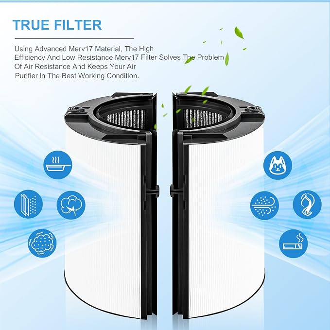 Replacement True Filter for Dyson TP04 TP06 TP07 TP09 TP10 HP04 HP06 HP07 HP09