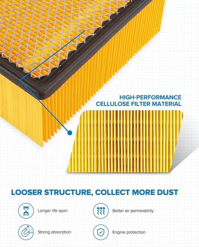 PHILTOP Engine Air Filter, CA10261 Replacement